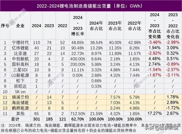 又一中国制造被全球疯抢，全球巨头排队抢购，属于中国的时代来了