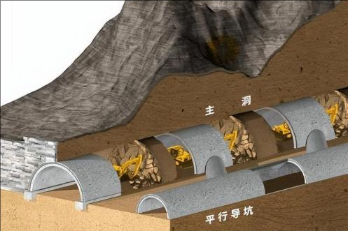 6年耗资40亿，上万人把秦岭“掏”了个洞，造出亚洲第一隧道！