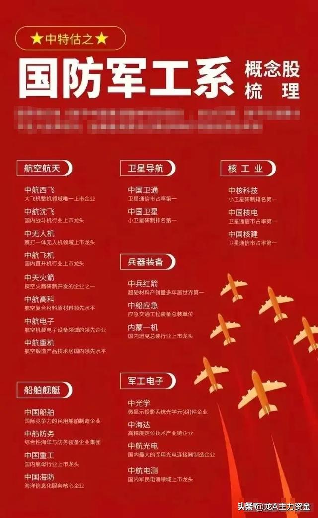 稀土+可控核聚变+创新药+32家硬核公司+军工+虚拟电厂等汇总