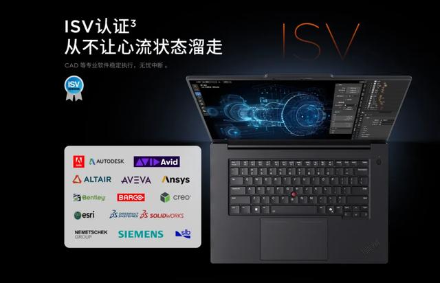 AI移动工作站 ThinkPad P1和T1g是否值得买？
