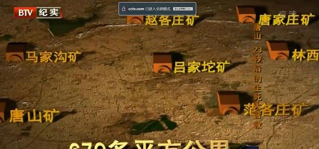 1976年唐山地震前，煤矿技术员给领导打电话，大地震随时可能发生
