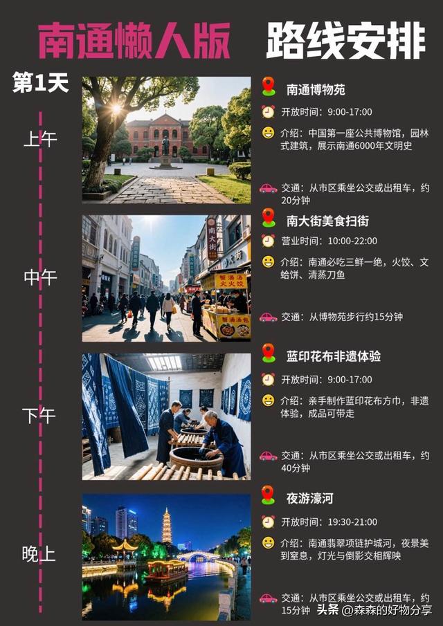 南通3日深度游