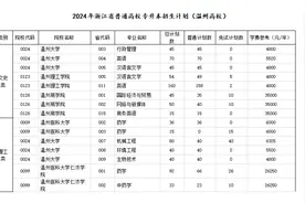 招生3000+！浙江省普通高校专升本招生计划出炉图片