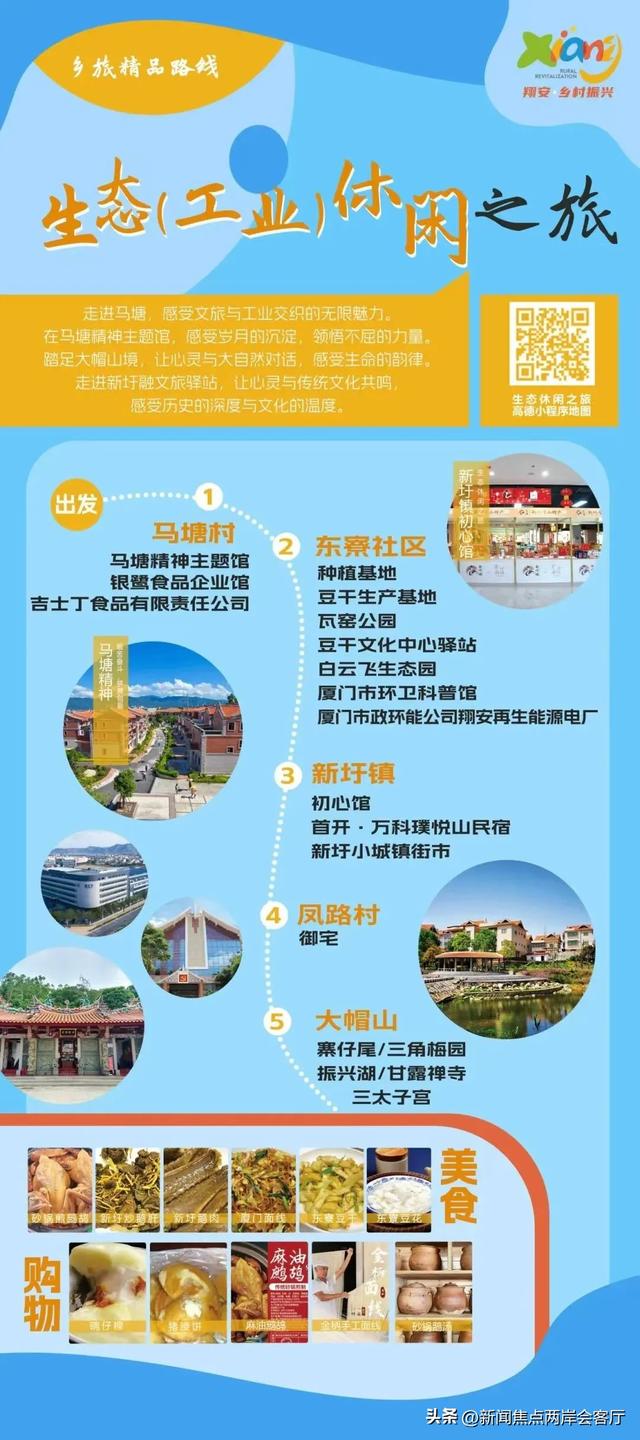 上新！6条旅游线路带您玩转翔安→