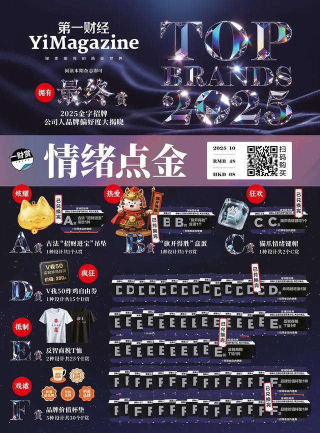 2025金字招牌大调查中奖名单