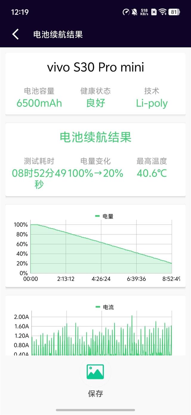 颜值体验全面Pro！ vivo S30 Pro mini评测：年轻人的梦想小直屏