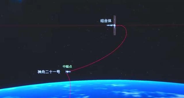 三个半小时到站！神舟飞船对接空间站大幅提速，比此前快3个小时