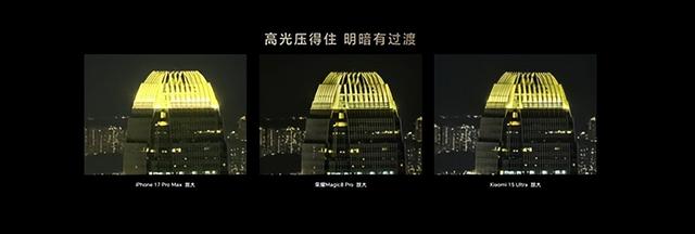 荣耀影像团队已达到与友商“掰手腕”水平：坚持研发创新夺第一