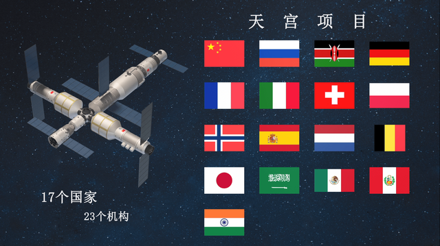 神舟二十一号发射倒计时！中国空间站将6人乘组同飞：第7次太会师