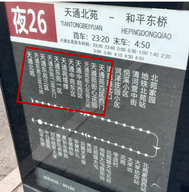 我去了全亚洲最大的小区：天通苑