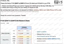 iPhone16Pro降价！国补后5499元起 你觉得贵吗？图片