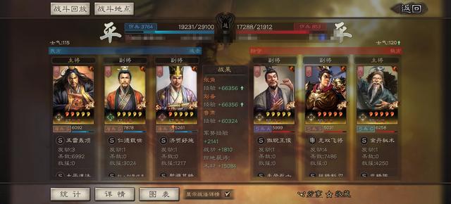 黑科技！张角鲁肃刘备“雷电流”便宜好用，性价比