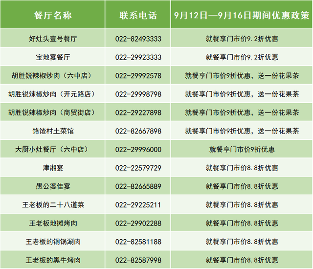9月14日来“中国村跑”天津宝坻站，这份住宿指南请查收