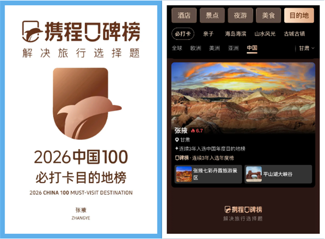 甘肃文旅荣膺携程全球合作伙伴年度大奖 丝路三城实力登榜2026携程榜单