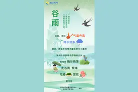 浙江冲击33℃！就在明夜！这些地方有暴雨！图片