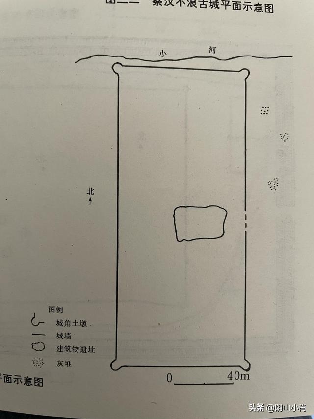 2025年国庆包头市达茂联合旗境内访古记
