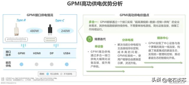 五十多家中国公司，一起做了个「掀桌子」的技术