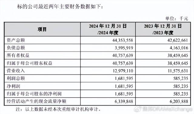 晶圆代工巨头动态：台积电格芯“牵手”，中芯国际披露并购案进展