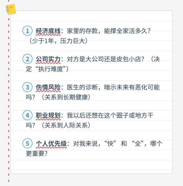 三、工伤维权，坚持还是私了？这张选择表+4个锦囊，帮你不再纠结