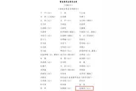 孙颖莎、陈梦当选全国青联常务委员图片