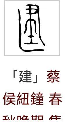 海昏侯竹简颠覆认知！《周易》首卦本名'建'，藏古人插旗测天之谜