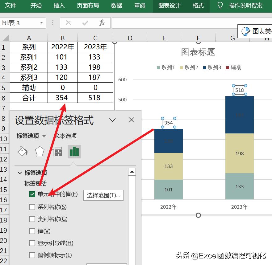 简单实用的增幅气泡堆积柱形图插图9 简单实用的增幅气泡堆积柱形图