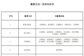 长春最新发布！事关缴水费！图片