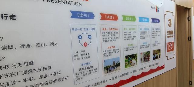 走进长安书院XR体验馆