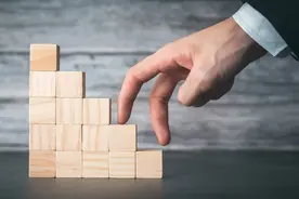 被提拔不一定是好事，要小心这六种提拔图片