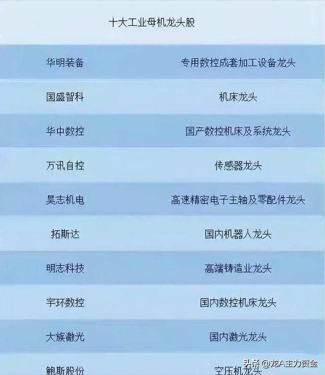 新型储能+机器人+光伏+飞行汽车+AI+MR概念+稀土永磁等汇总