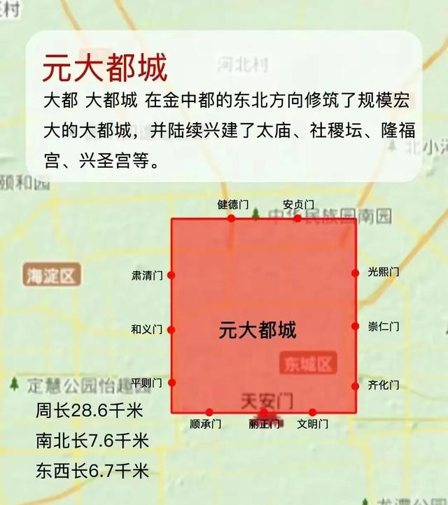 太壮观了吧——100年前北京城墙影像，如果都还在	，会是啥样？