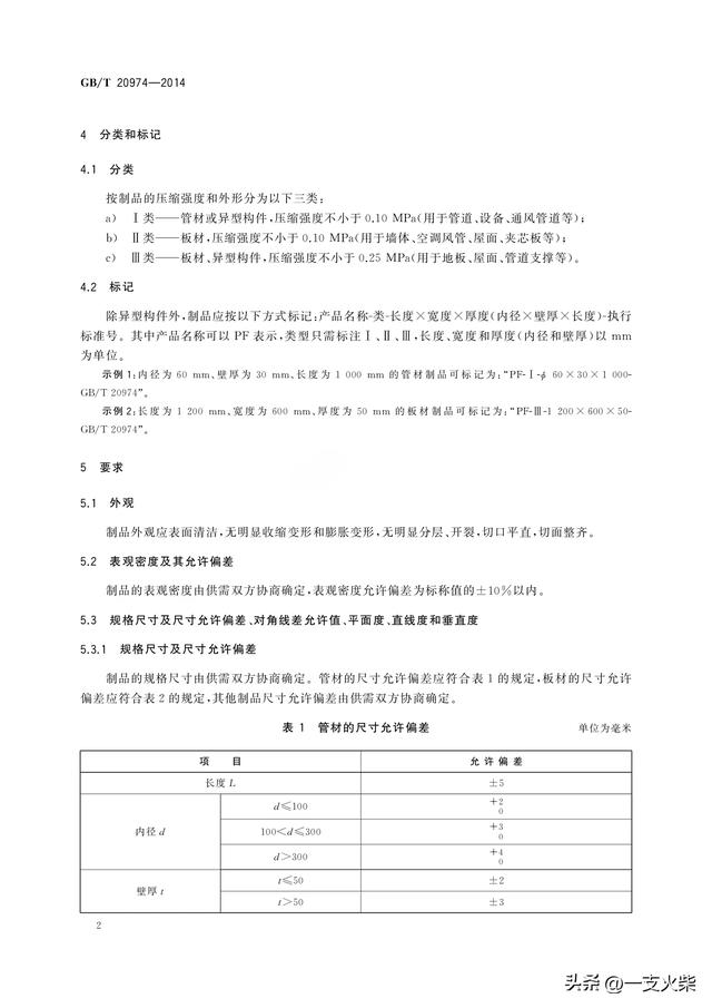 《绝热用硬质酚醛泡沫制品(PE)》GB/T 20974-2014