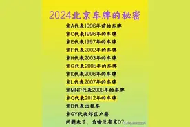 2024北京车牌的秘密，看懂的是高手图片