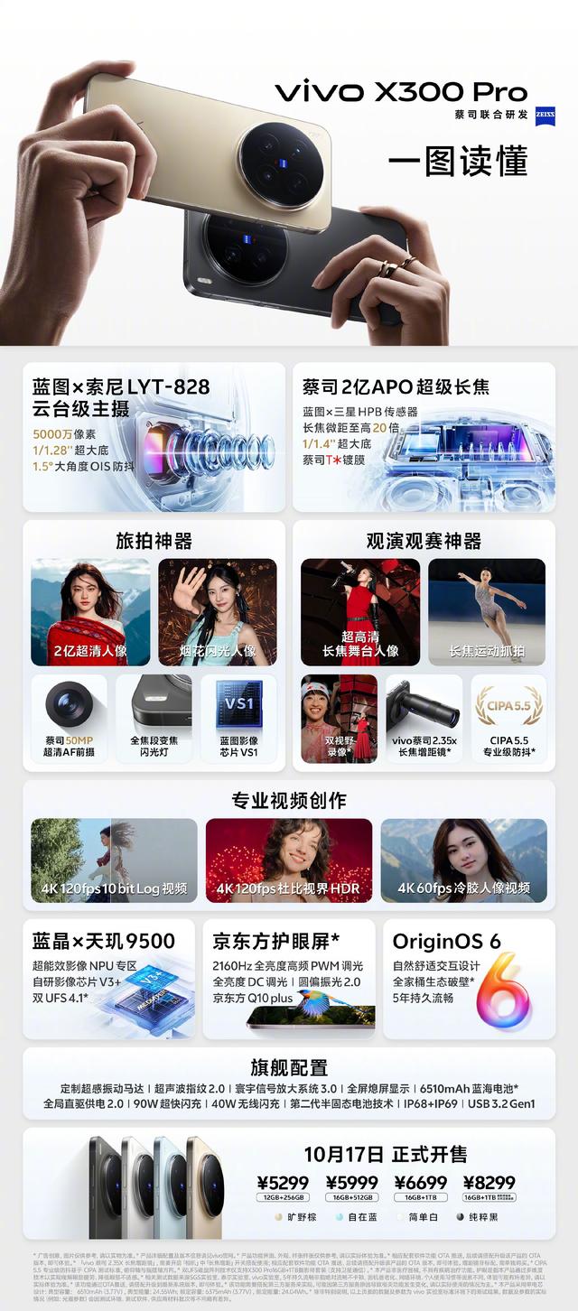 vivo X300系列——从影像到体验的全面越级，入股不亏