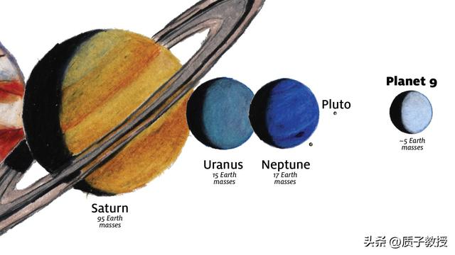 谁在远方牵动我们？科学家：太阳系轨道背后，可能还藏着一颗行星
