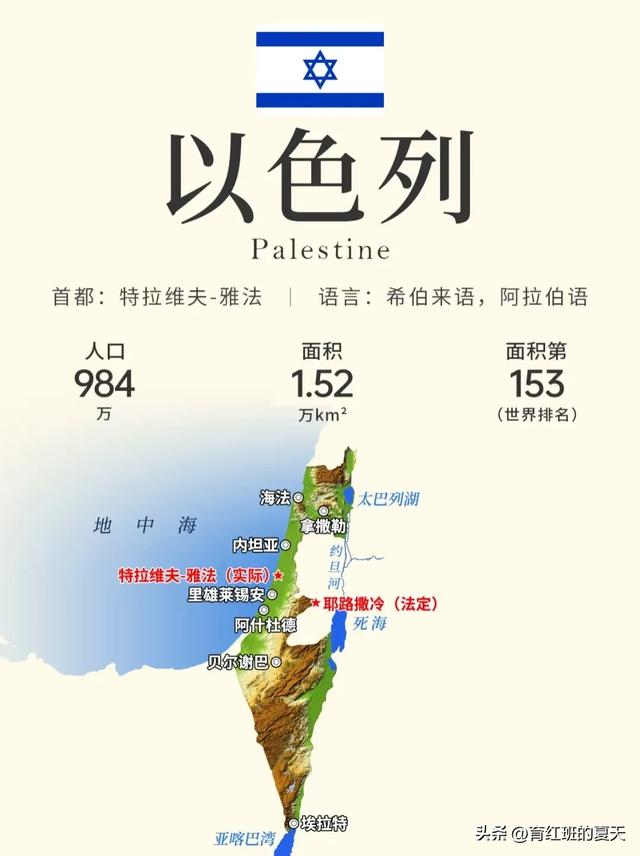 利益博弈下的双城会,盘点世界上首都非国内最大城市的16个国家。