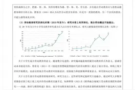 社科课题申报书的10种选题思路模板图片