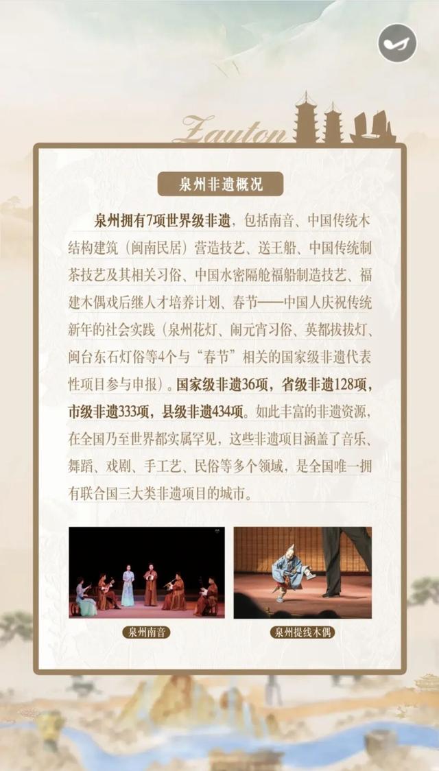 文贯古今·走进博物馆 交通银行邀您走进博物馆里的海上丝绸之路