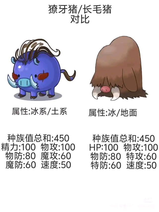 早期洛克王国抄袭宝可梦的精灵盘点