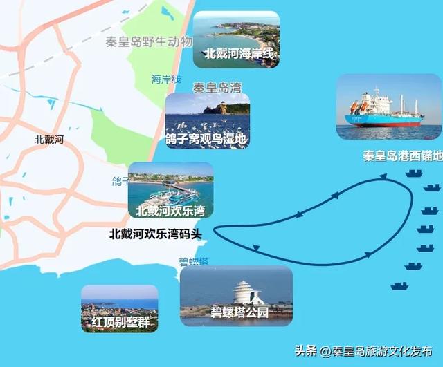 秦皇岛「游船攻略」请收好，乘风破浪就看这篇！