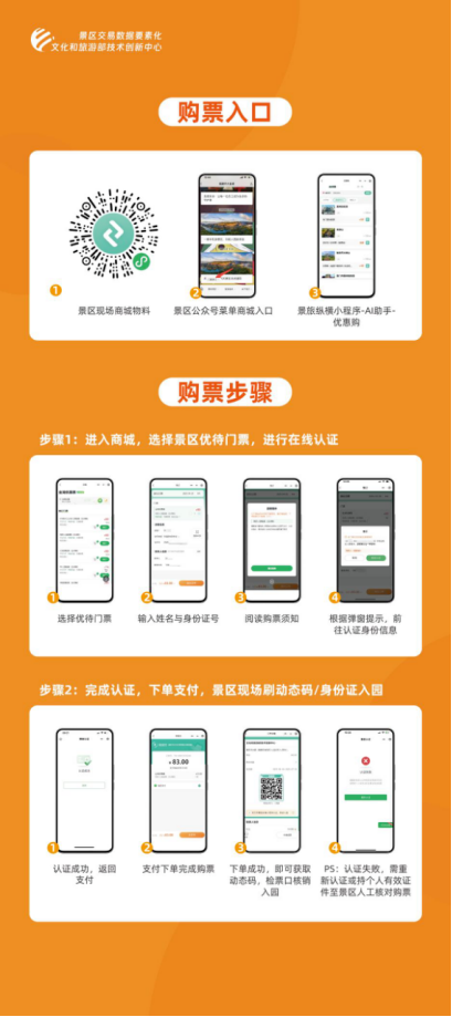 不用再带证！退役军人全国景区 “双免” 码已上线