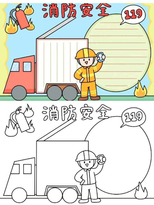 网络安全主题画，手抄报➕消防安全手抄报！很精美的素材，收藏！