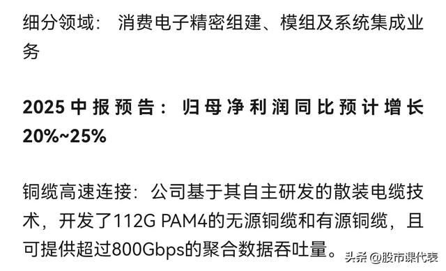 最高预增254％！铜缆高速连接器：潜力无限的细分赛道
