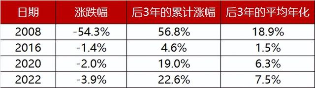 舆论炸锅！如何看待摩王75亿买“理财”的新闻？