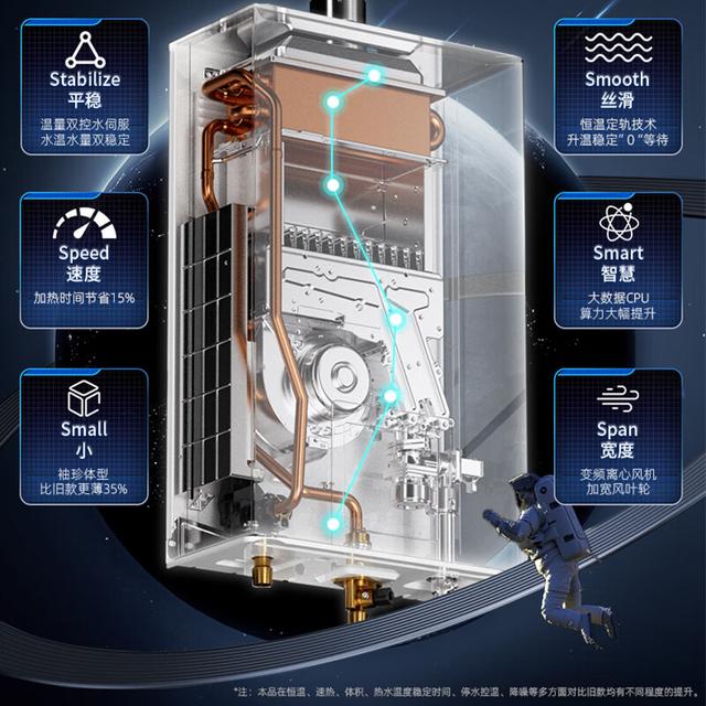 懂行的师傅建议：买燃气热水器没必要买贵的，满足这3个条件就行