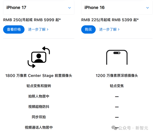 狂登热搜，iPhone 17挤爆牙膏！5999起价，AirPods变身同声传译
