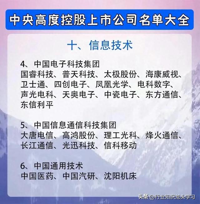 值得珍藏：机器人+汽车芯片+半导体+能源电力+航天军工+黄金等
