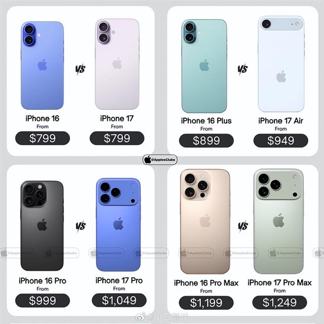 50W！iPhone17系列的快充，终于迎来史诗级提升