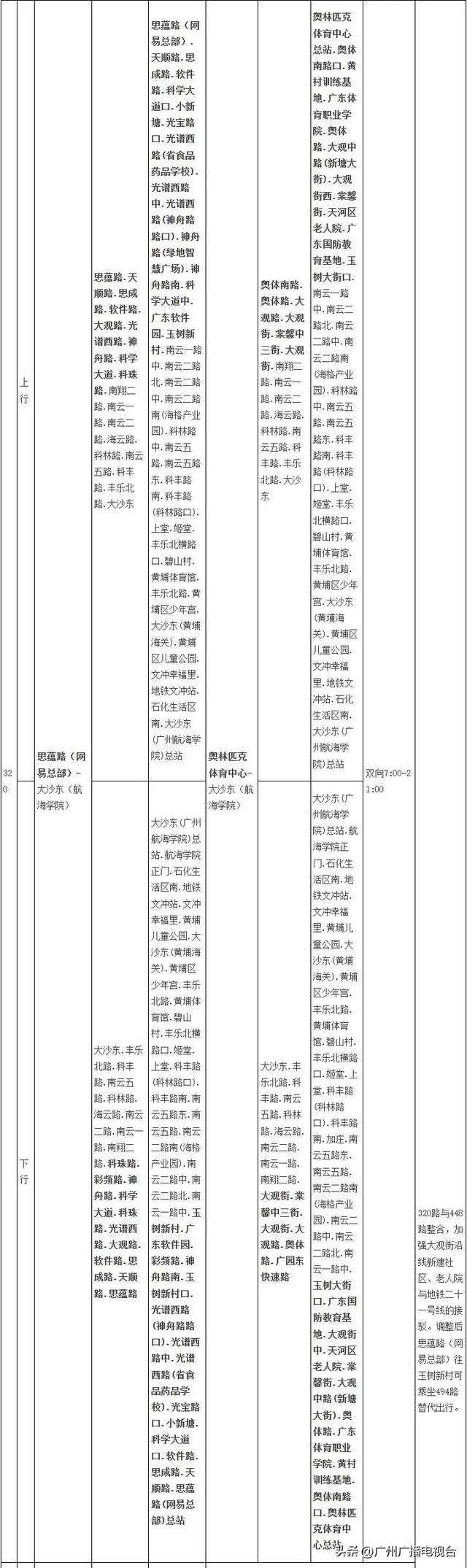 广州三条公交线路拟停运