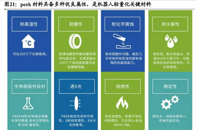 具身智能产业深度研究：人形机器人和智能汽车互促发展